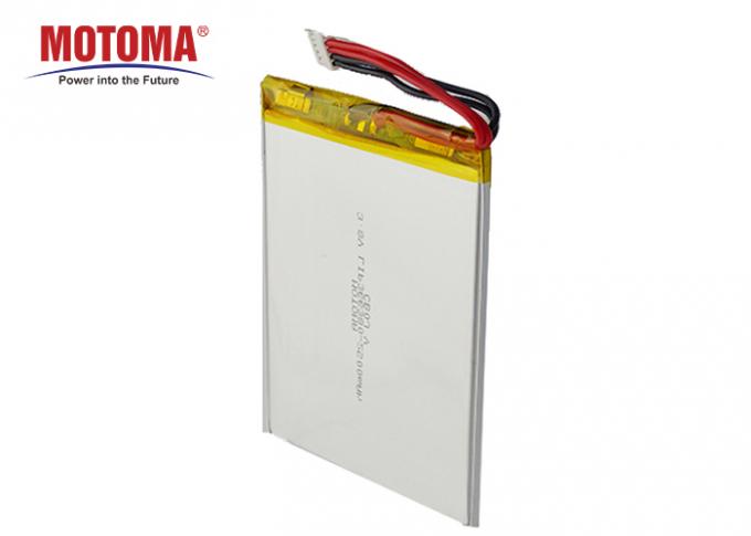 Lithium Ion Motoma Batteries High Voltage 2500mAh pour Mini Cycle Computer 0