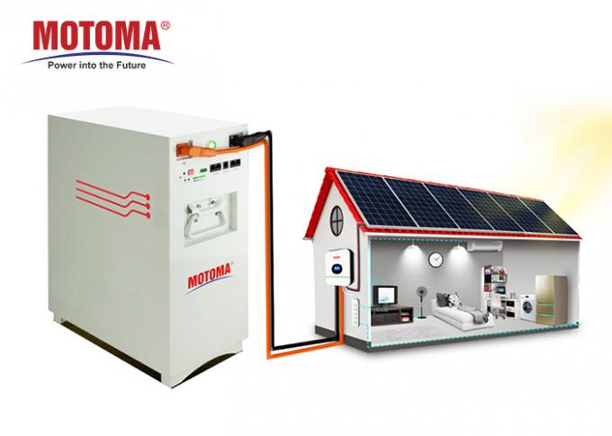 Batterie au lithium intelligente d'&eacute;nergie solaire 100Ah avec la conception de SOC 0