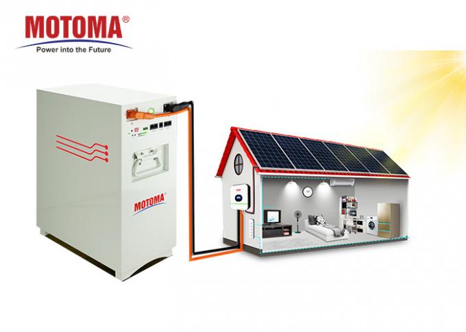 batterie de 51.2V 200Ah LiFePO4, batteries au lithium de MOTOMA pour les panneaux solaires 0