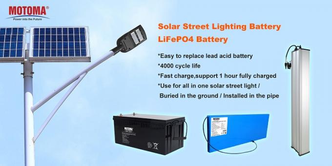 Batterie au lithium 100% de DOD 25.6V 44Ah LiFePO4 pour le r&eacute;verb&egrave;re solaire 0